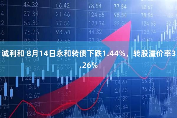 诚利和 8月14日永和转债下跌1.44%，转股溢价率3.26%